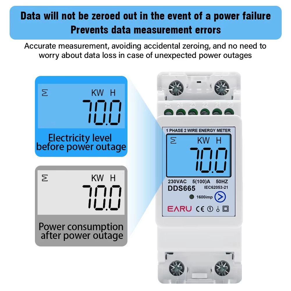 EARU AC230V 50Hz 60Hz 100A Bid - Renewable Energy Demonstration Kit 评论和价格