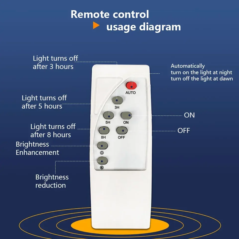 Remote Control Solar LED Wall  - Waterproof Junction Box Solar 评论和价格