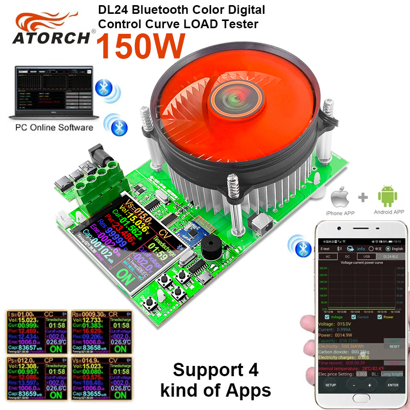 150W/180W Electronic Lithium L - Renewable Energy Demonstration Kit 评论和价格