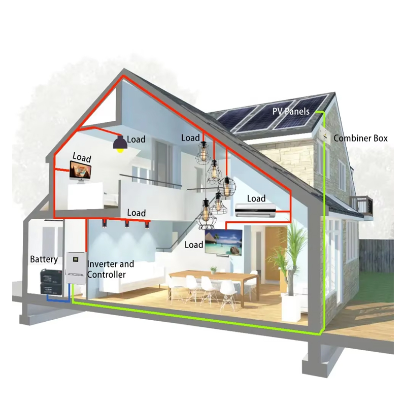 Hybrid 6kw On/Off-Grid Photovo - Solar Combiner Box 评论和价格