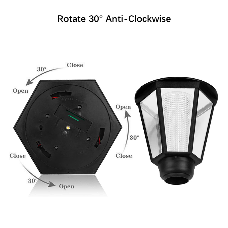 Retro Solar Wall Lamp, 1000mah - Waterproof Junction Box Solar 评论和价格